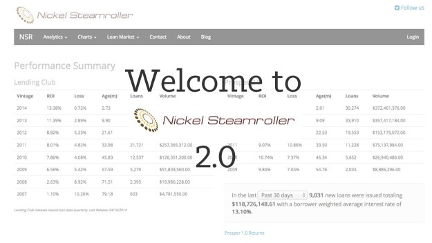 NickelSteamroller-2.0-Review