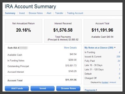 Lending Club IRA 2013 Q1