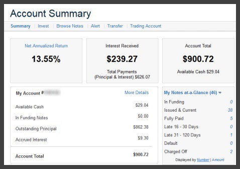 Lending Club taxable 2013Q2