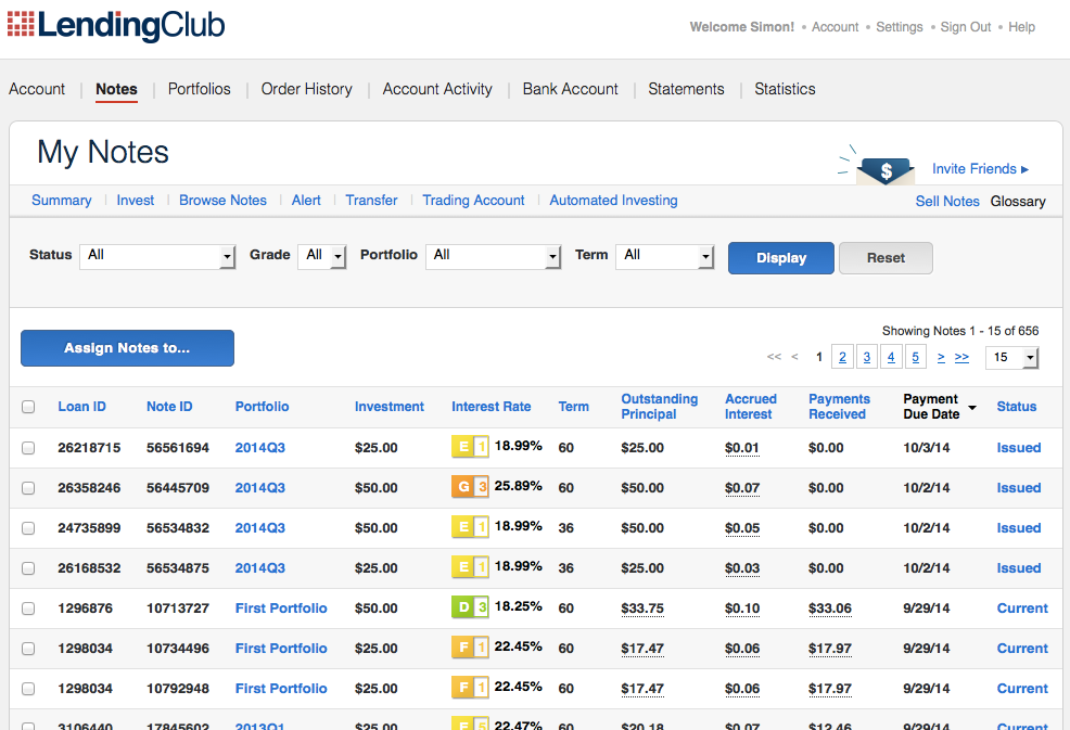 how much money can you make on lending club