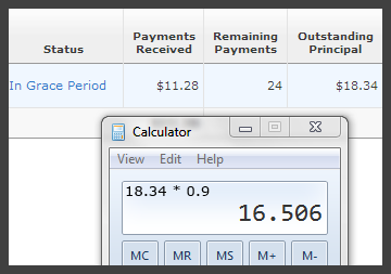 FolioFN Calculation