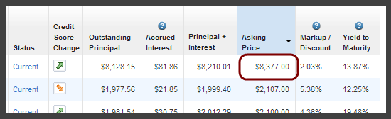 Huge Note on FolioFN