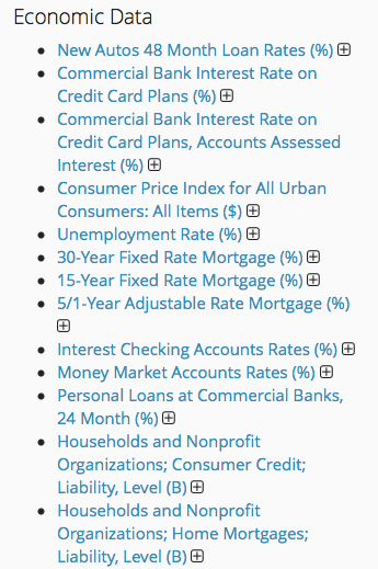 NSR-Econ-Data