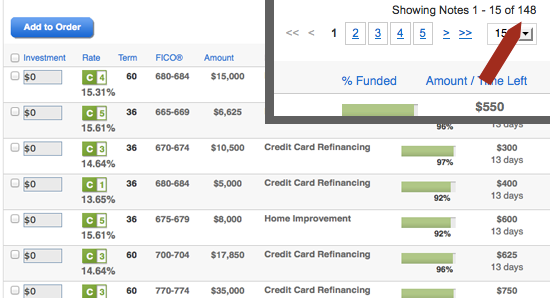 C-grade-loans-Lending-Club