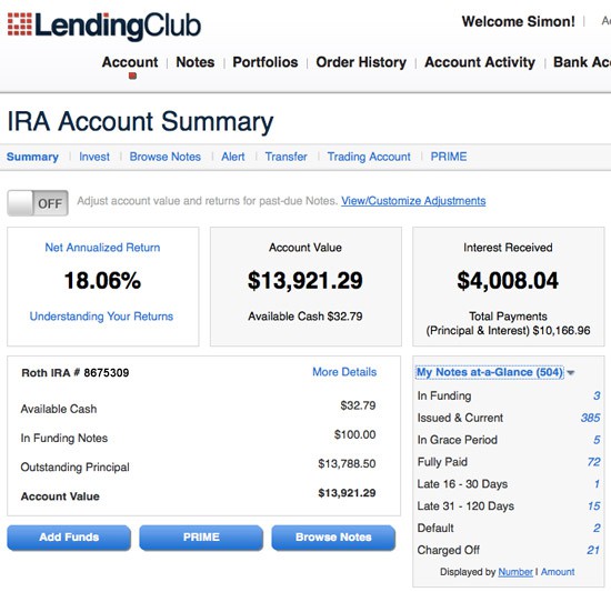 Lending-Club-Roth-IRA-2014Q1