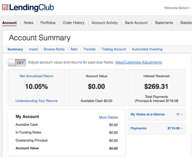 Liquidated-Lending-Club-Account