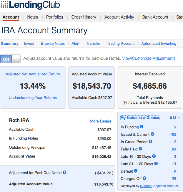 how much money can i make with lending club