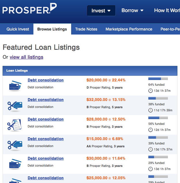 Prosper-Browse-Listings-Page