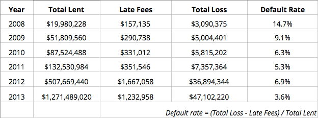 Corrected-SEC-math