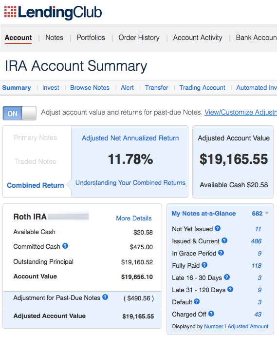 Lending-Club-IRA-Account-2014Q3