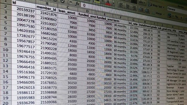 LendingClub-Cuts-Data-in-Half