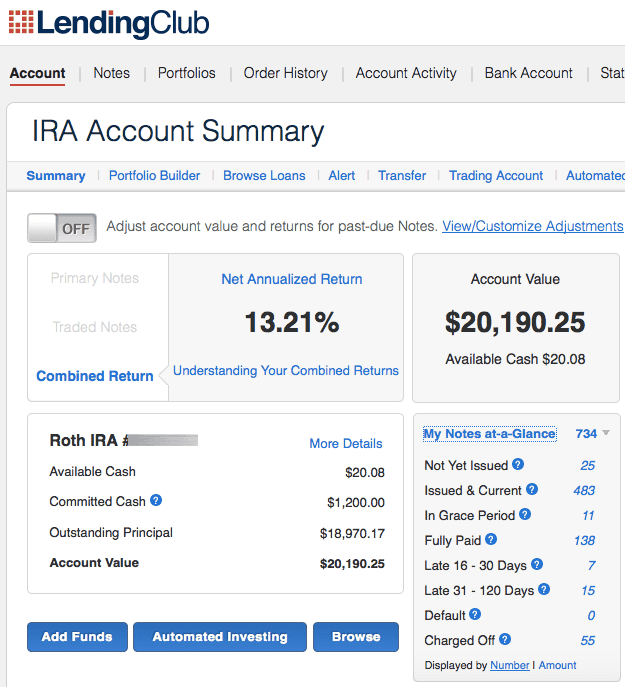 Lending-Club-Account-2014Q4