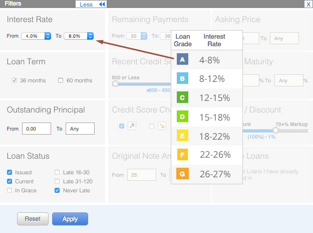 Adjust-Interest-Rate-Foliofn