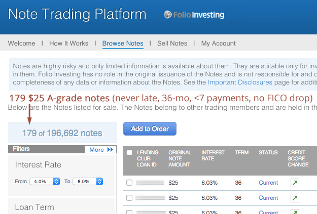 Filtered-Notes-Lending-Club-Foliofn