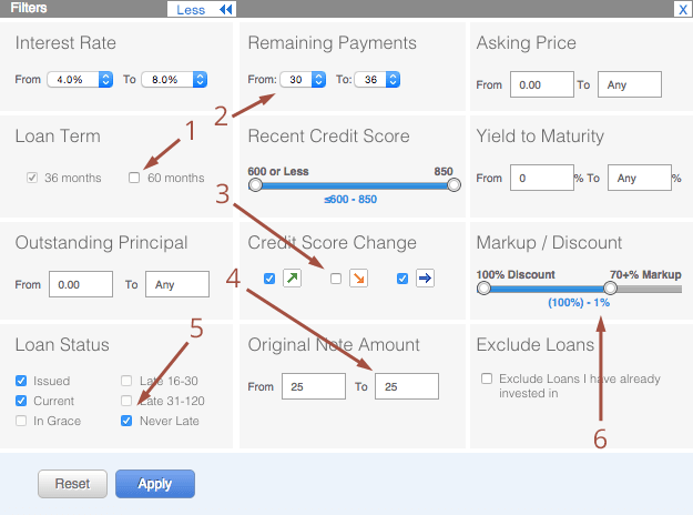 Filters-for-Lending-Club-Foliofn