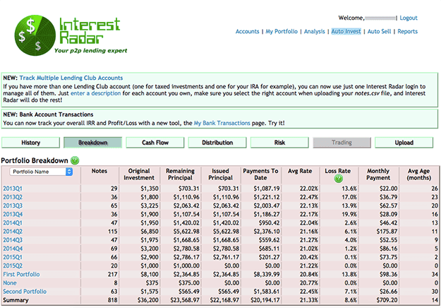 Interest-Radar-Screen