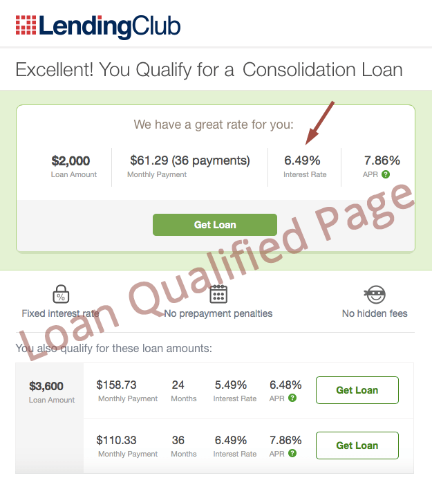 Lending Club Review for Borrowers Is it Legit?