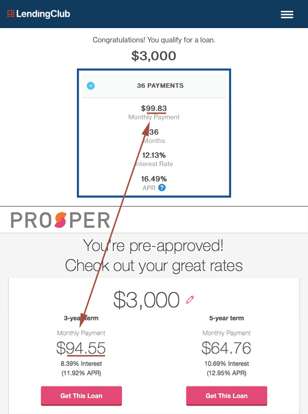 Lending-Club-vs-Prosper-rates